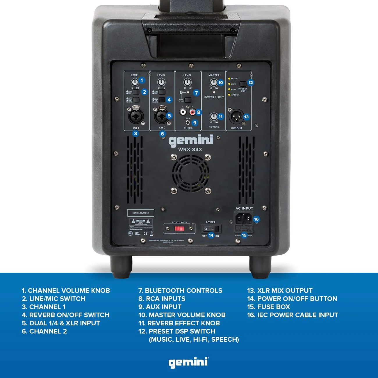 Gemini WRX-843 Portable Line Array PA Speaker - 3000W Lightweight - Image 3
